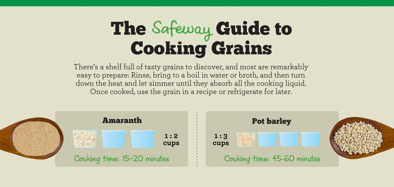 How to Cook Quinoa, Rice & Other Grains
